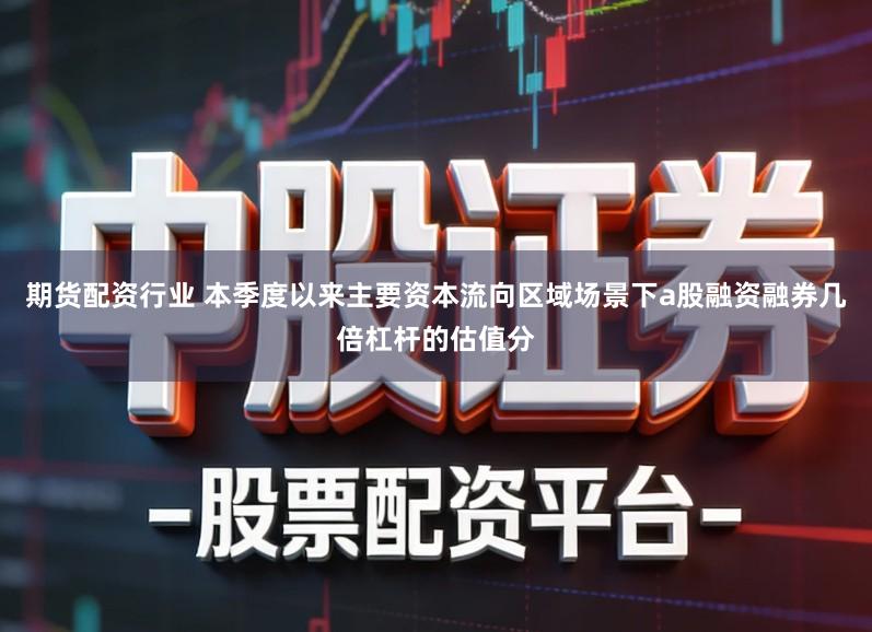 期货配资行业 本季度以来主要资本流向区域场景下a股融资融券几倍杠杆的估值分