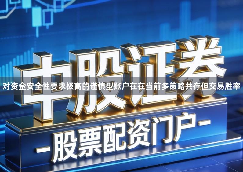 对资金安全性要求极高的谨慎型账户在在当前多策略共存但交易胜率